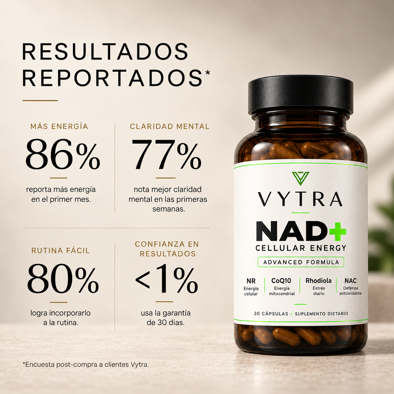 VYTRA® NAD+ Cellular Energy