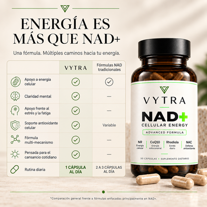 VYTRA® NAD+ Cellular Energy